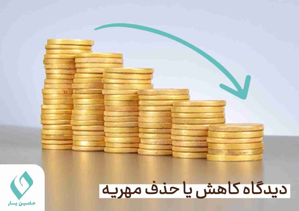 مهریه در ازدواج‌