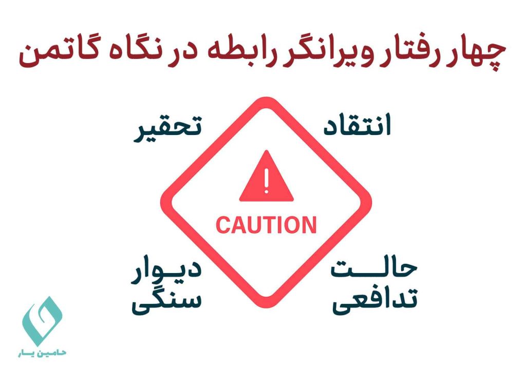 چهار رفتار ویرانگر رابطه در نگاه گاتمن
