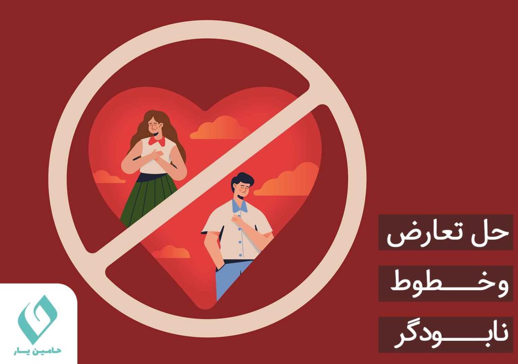 حل تعارض و خطوط نابودگر
