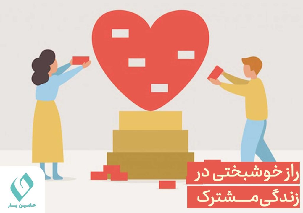 شناخت قبل از ازدواج