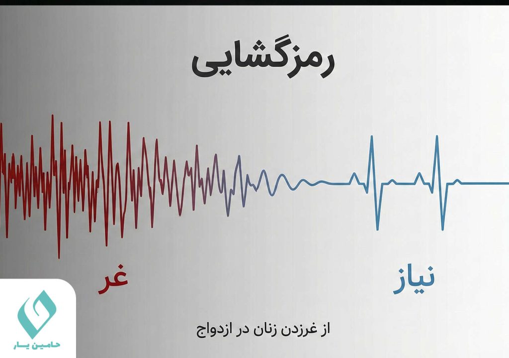 غز زدن زنان